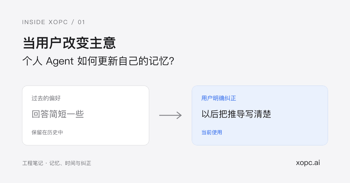 当用户改变主意：个人 Agent 如何更新自己的记忆？